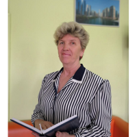 Светлана Очкаленко