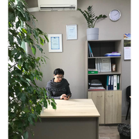 Людмила Коваленко