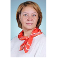 Светлана Задорожная