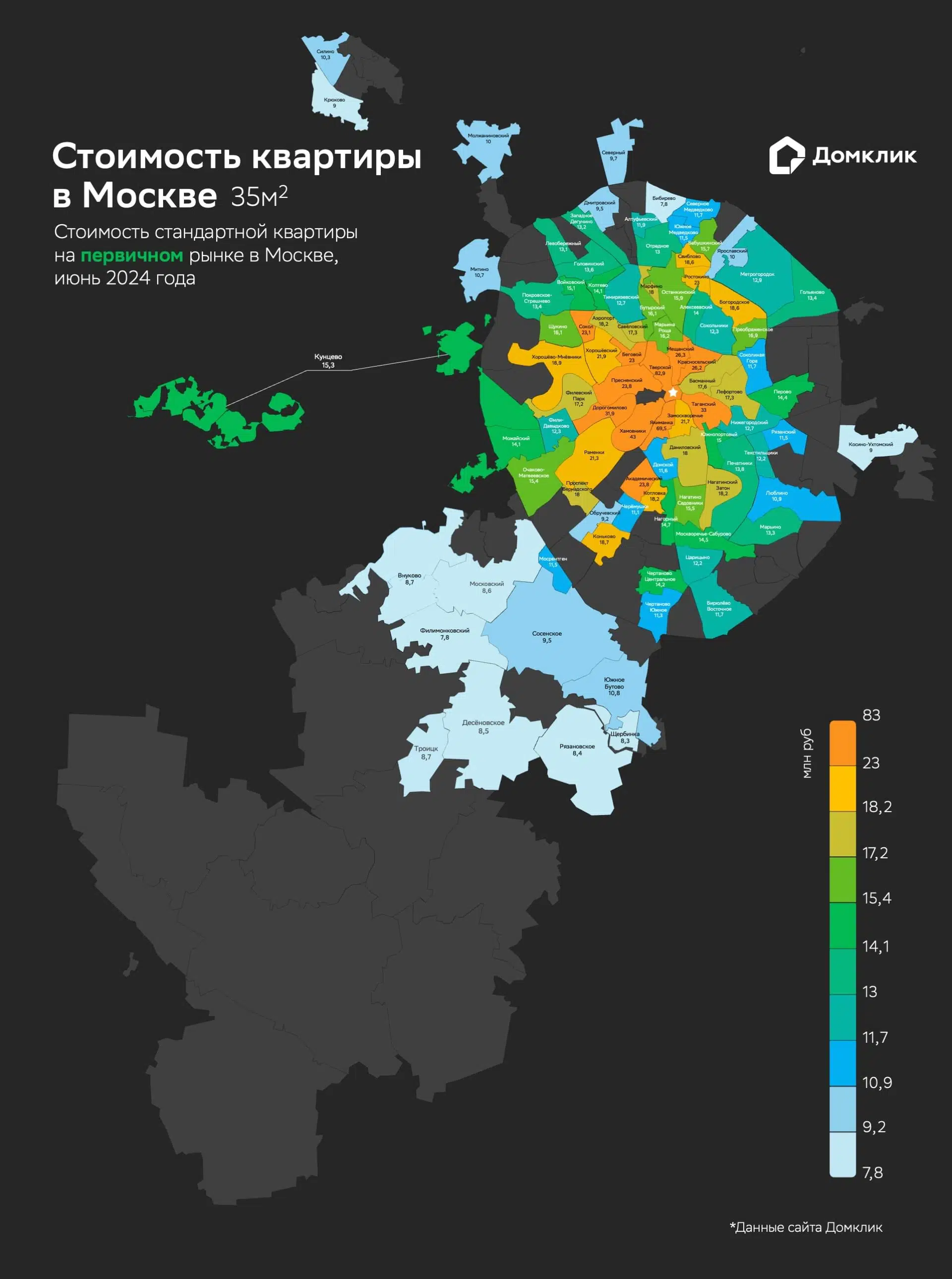 Рис.1 Карта стоимости стандартной квартиры на первичном рынке недвижимости Москвы. Для каждого района была посчитана медианная стоимость кв м, после чего полученное значение умножалось на площадь стандартной квартиры (35 кв. м). Данные основаны на анализе объявлений на сайте Домклик, актуальных на июнь 2024