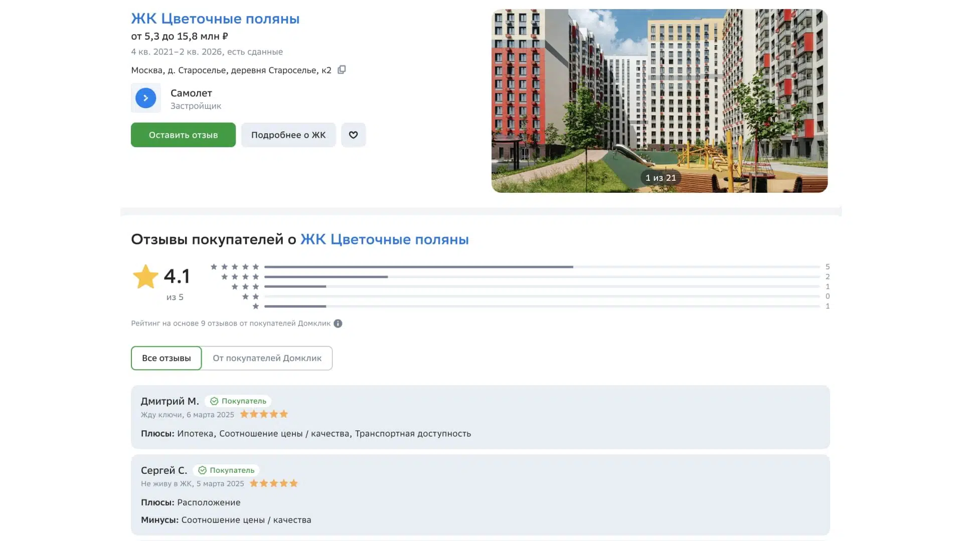 Пример странички ЖК с отзывами людей и рейтингом, рассчитанным на основе этих отзывов