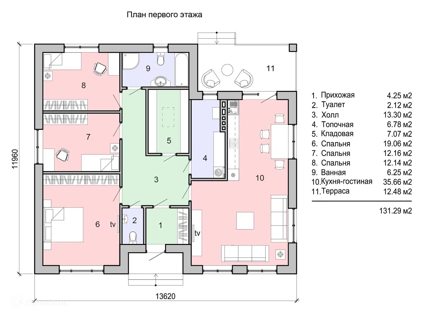 Планировка 1 этаж этажа