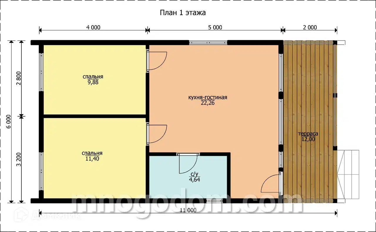 Планировка 1 этажа