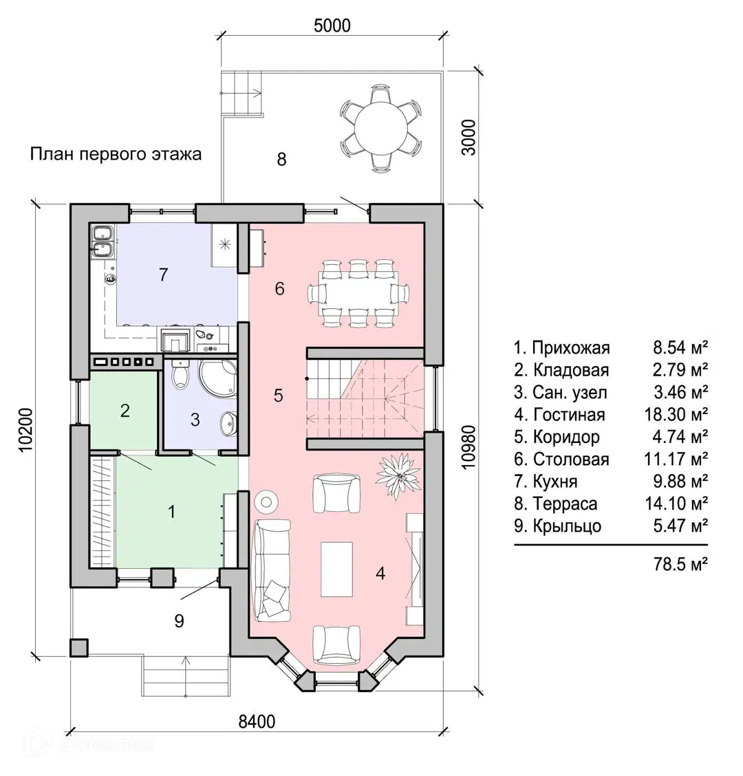 Планировка 1 этаж этажа