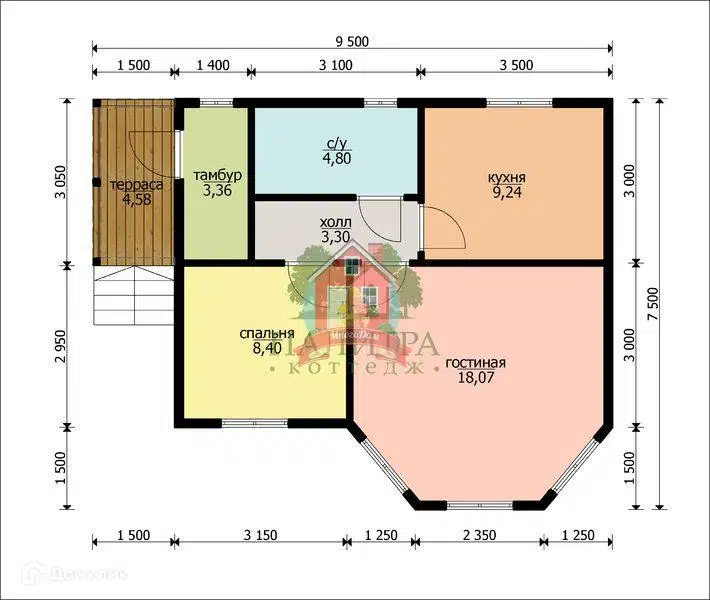 Планировка 1 этаж этажа