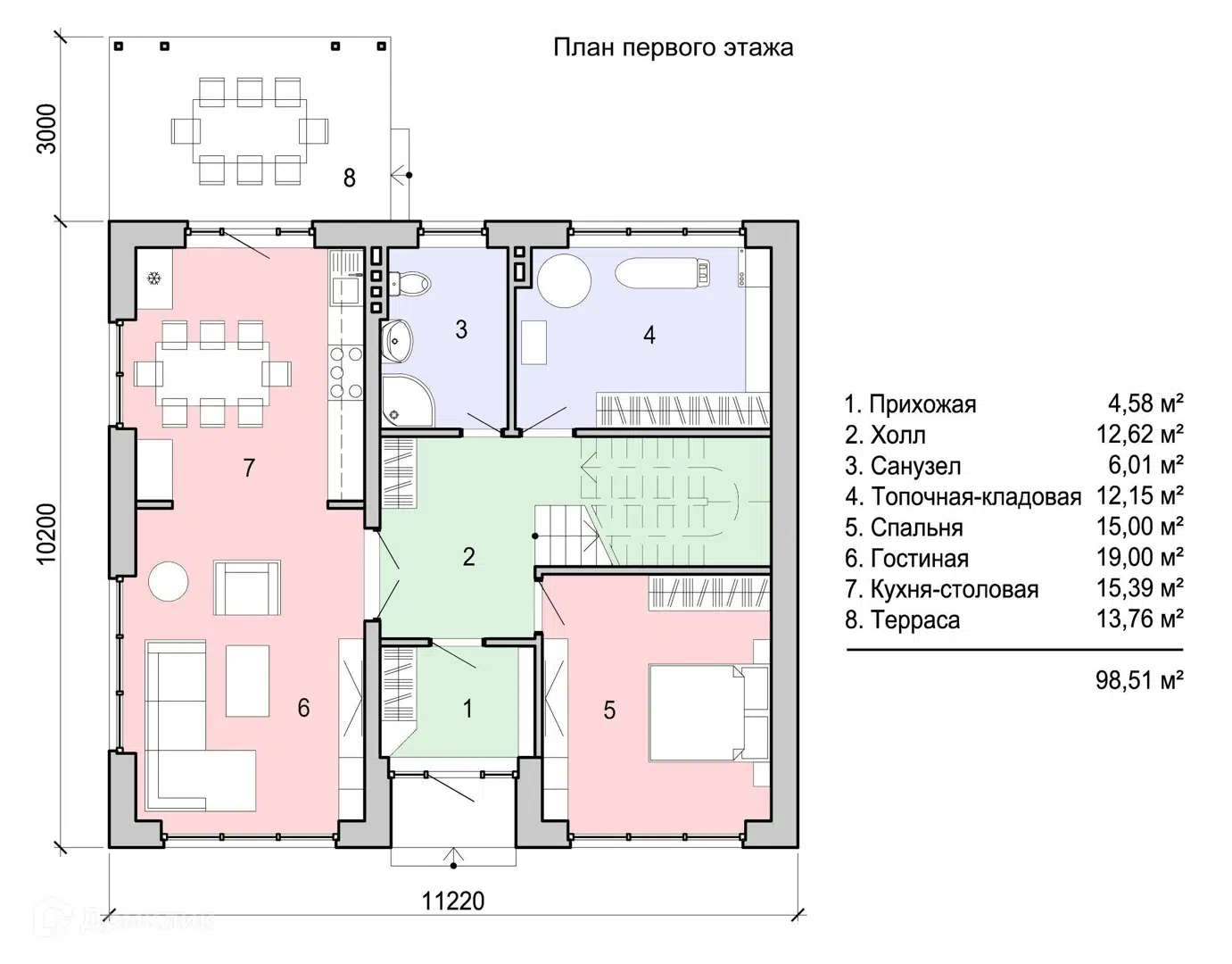 Планировка 1 этаж этажа