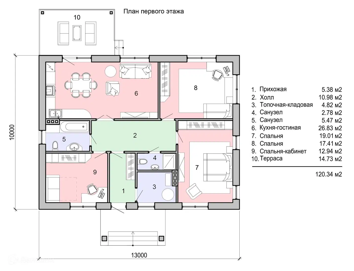 Планировка 1 этаж этажа