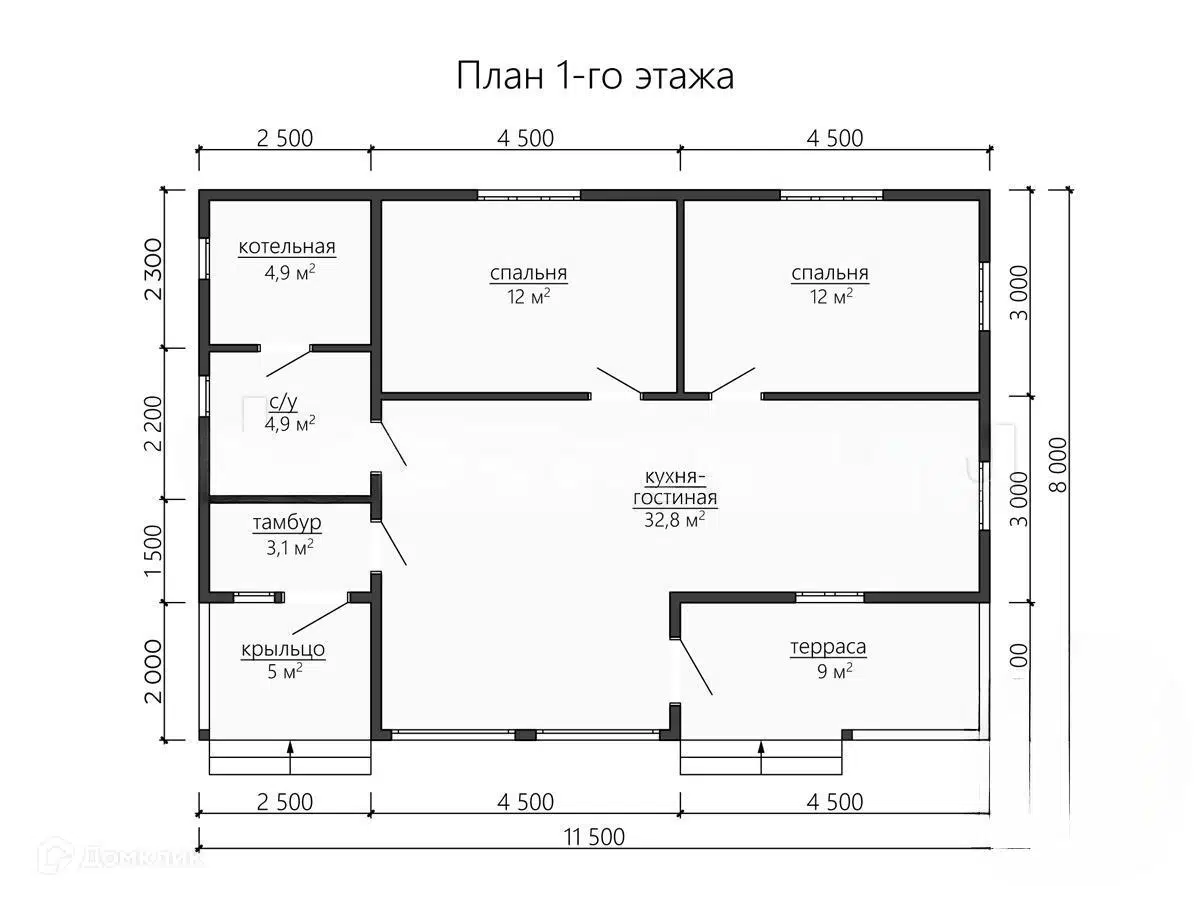 Планировка 1 этажа