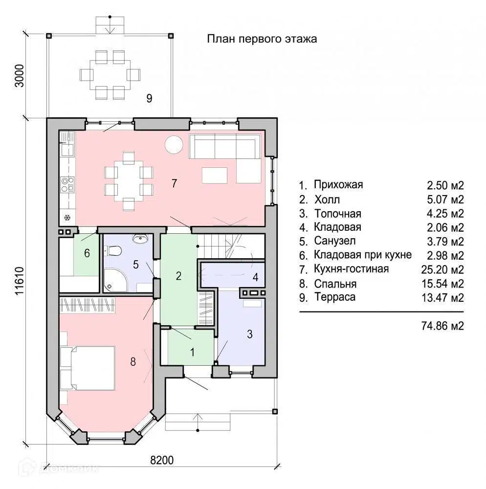 Планировка 1 этаж этажа