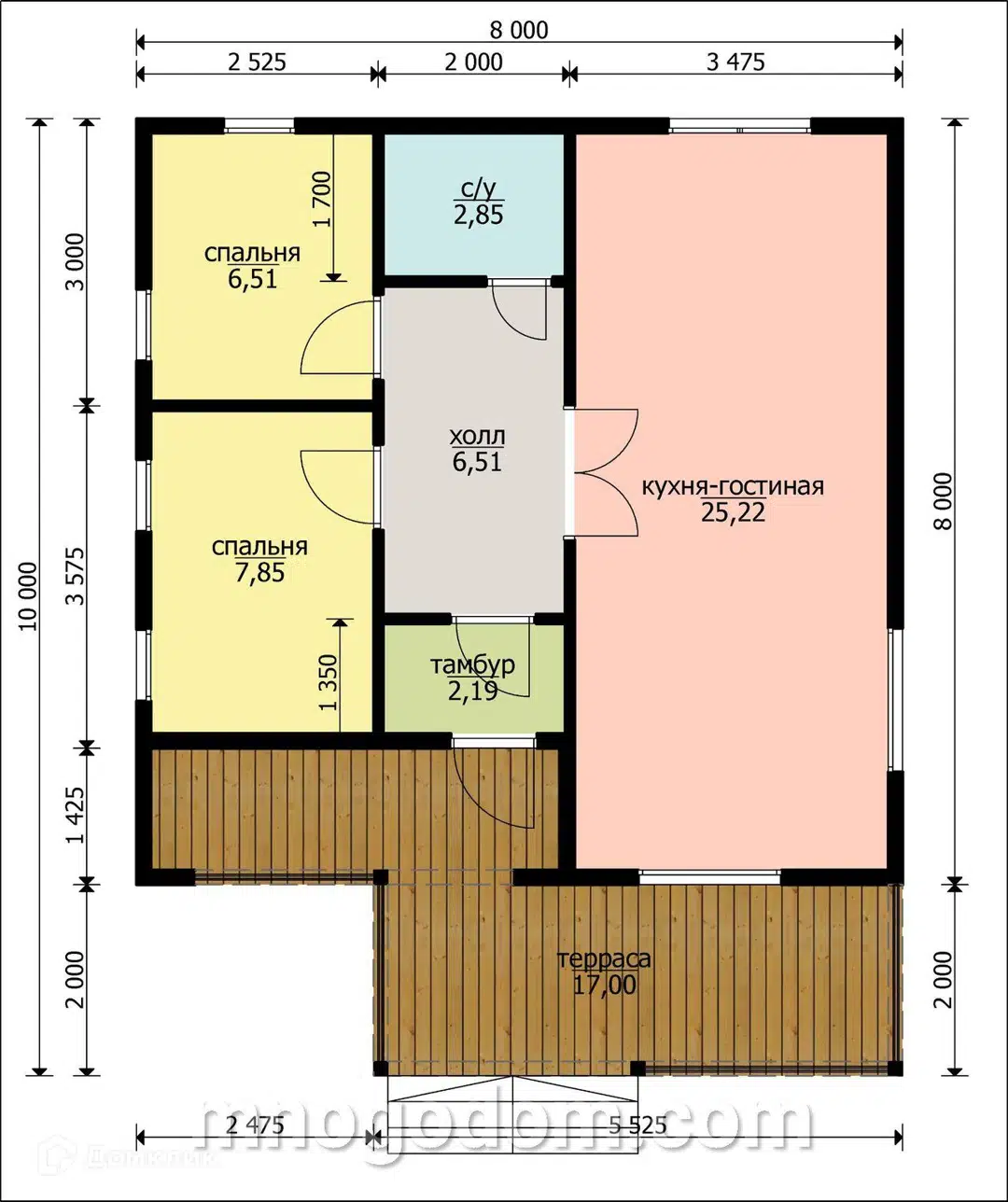 Планировка 1 этаж этажа