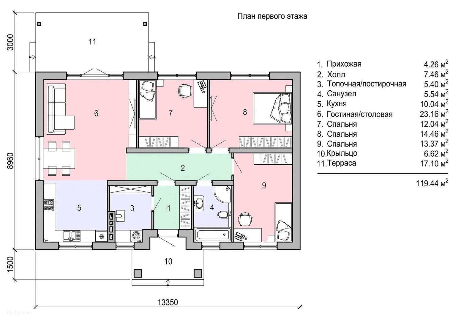 Планировка 1 этаж этажа