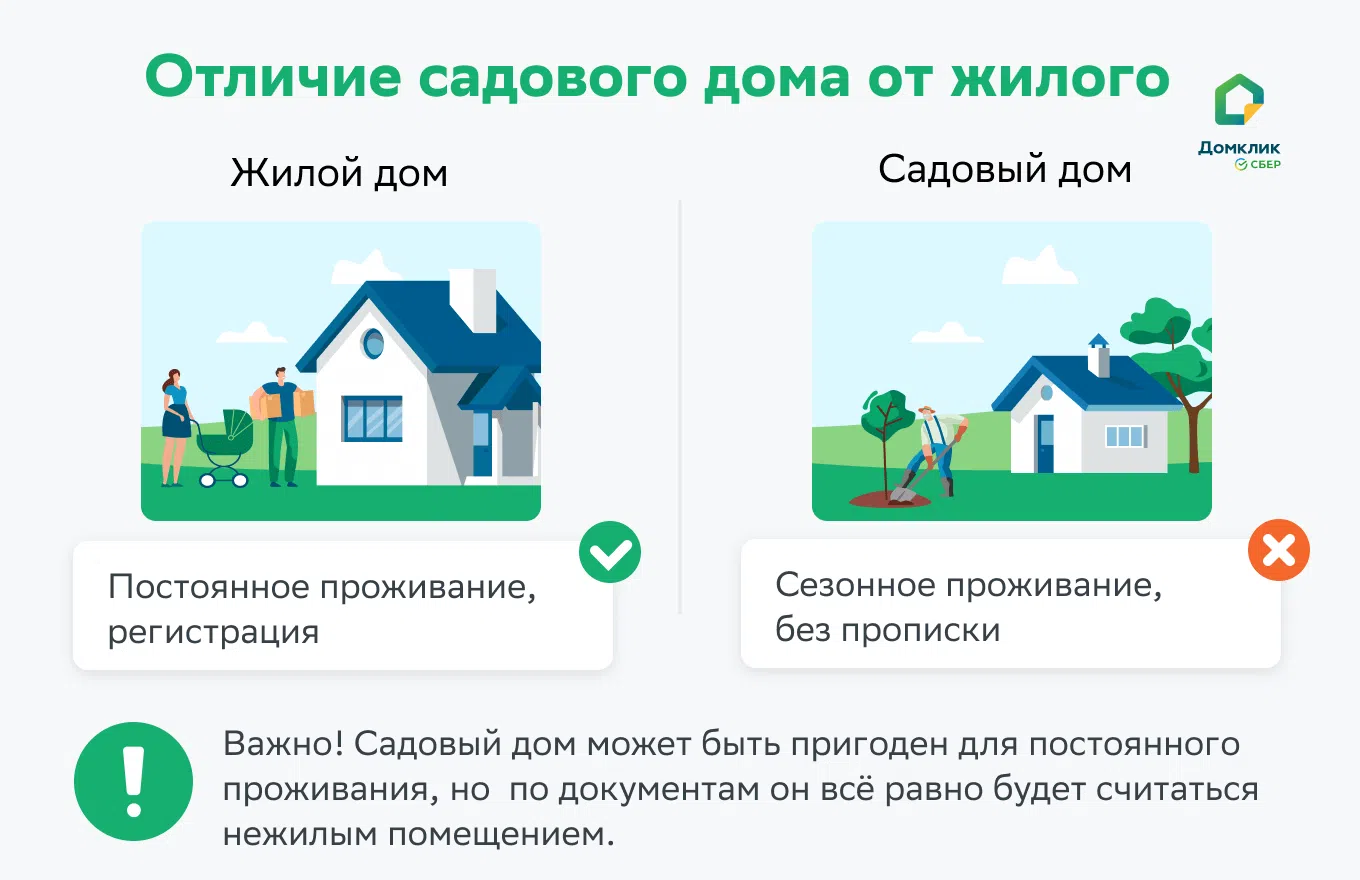 Čím se liší zahradní domek od obytného č. 1