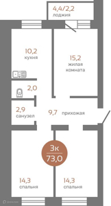 Фото планировки