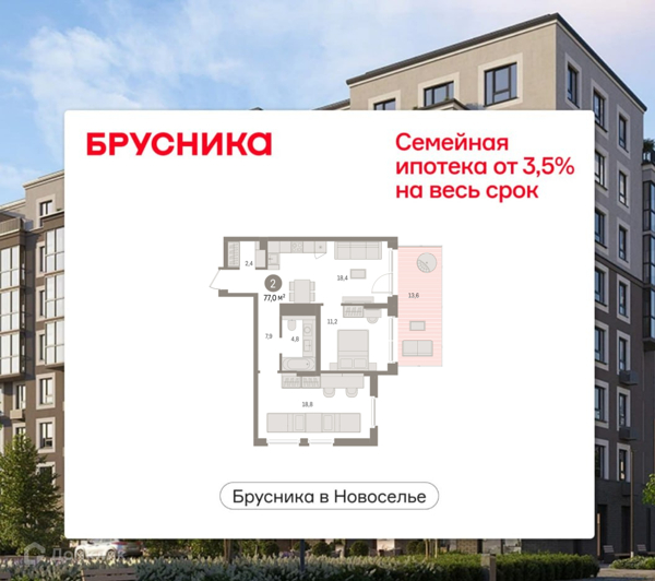Изображение квартиры