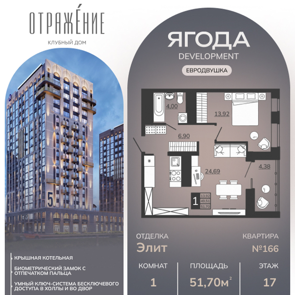 Изображение квартиры