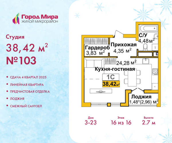 Изображение квартиры