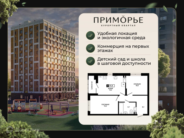 Изображение квартиры