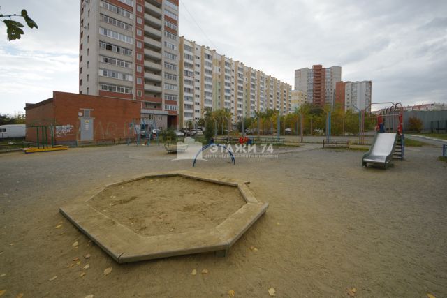 Territory
