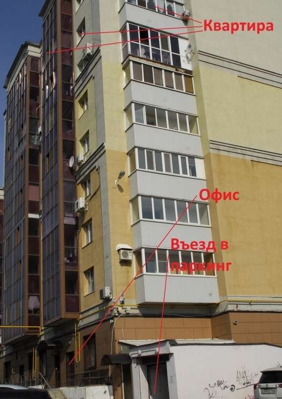 Facade