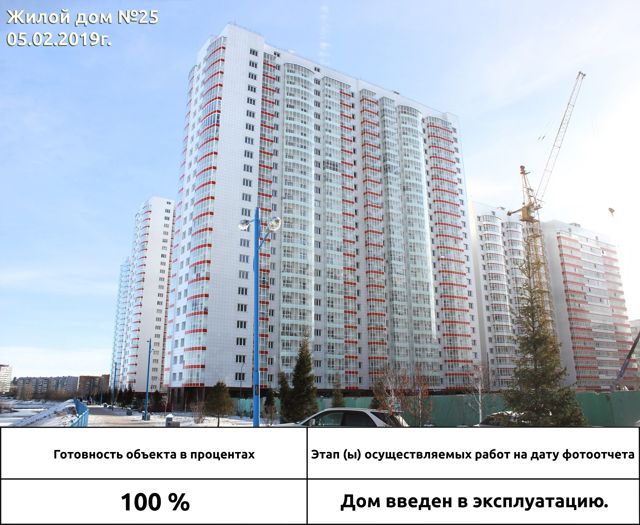 Панорама дома