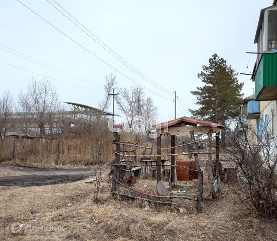Territory