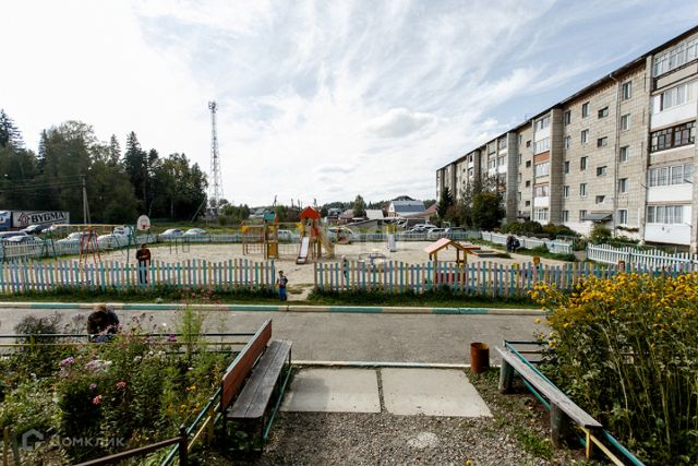 Territory