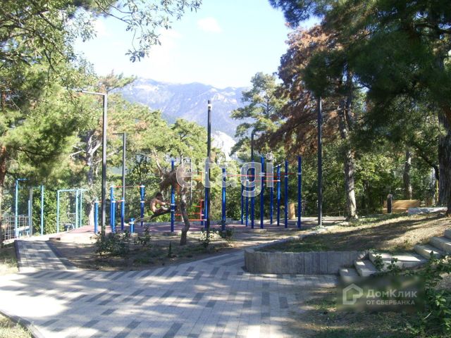 Territory