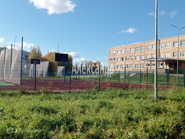 Territory