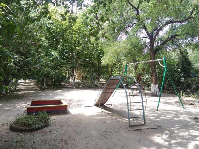 Territory