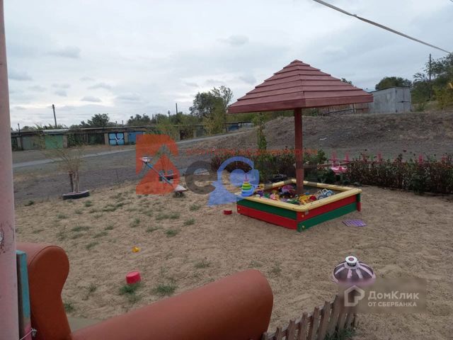Territory
