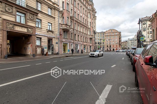 Купить Комнату Большой Проспект Петроградской Стороны