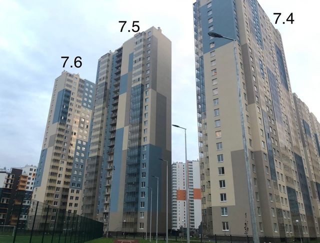 Панорама дома