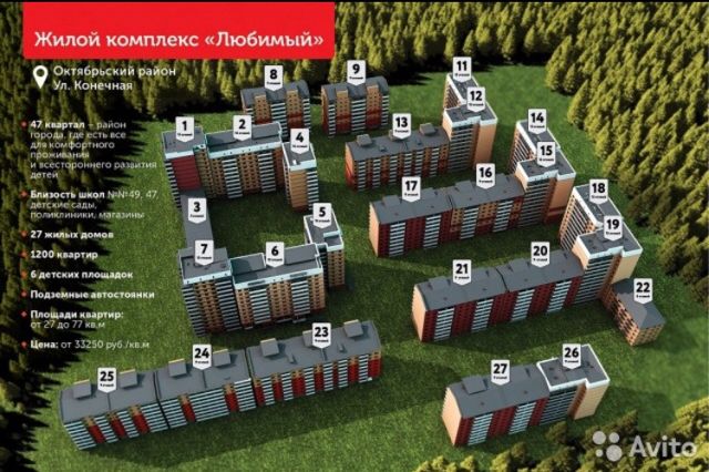 Панорама дома