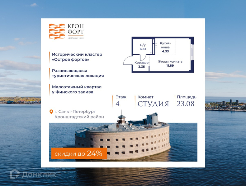 Планировка квартиры: Студия · 23,08 м²