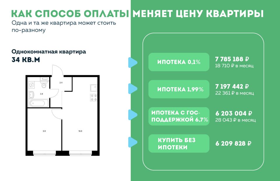 Извините, но Ваш запрос заблокирован