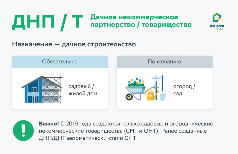 Ижс или снт