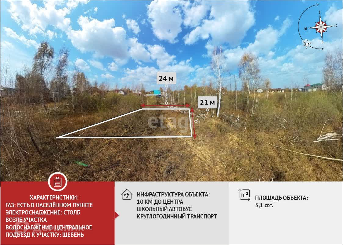 Купить участок, 5.1 сот., Садовый по адресу Тюмень, СНТ Луч, Высоковольтная  улица, 3 за 1 350 000 руб. в Домклик — поиск, проверка, безопасная сделка с  жильем в офисе Сбербанка.