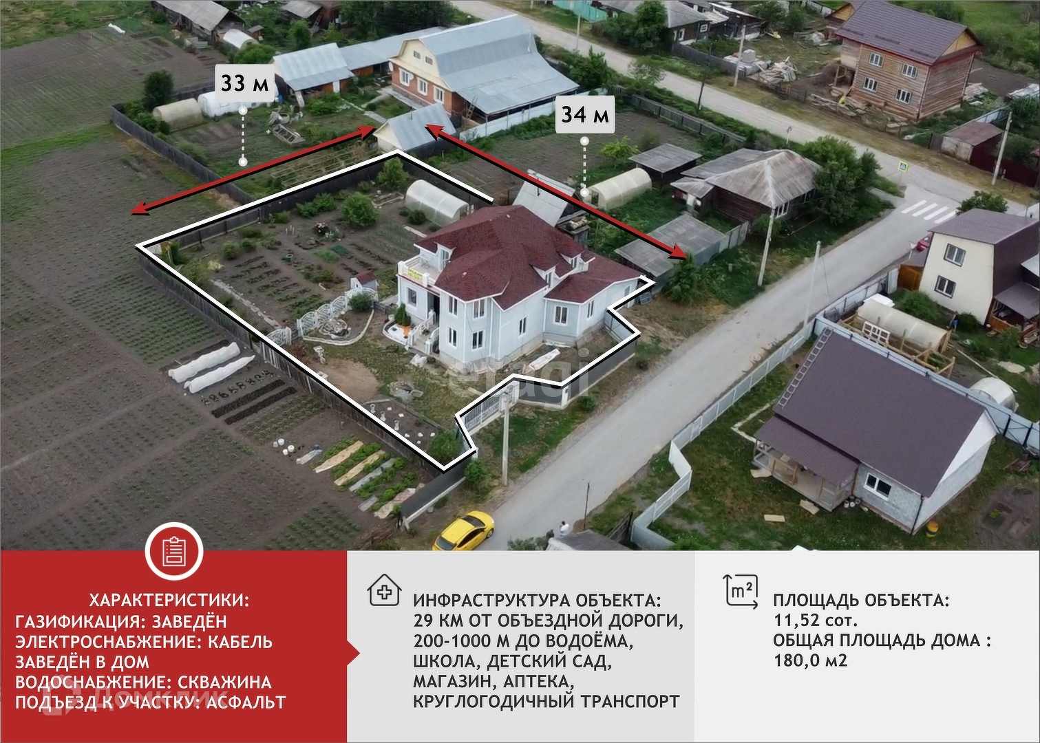 Купить дом, 180 м² по адресу Тюменский район, село Онохино, улица Касьянова  за 13 000 000 руб. в Домклик — поиск, проверка, безопасная сделка с жильем  в офисе Сбербанка.