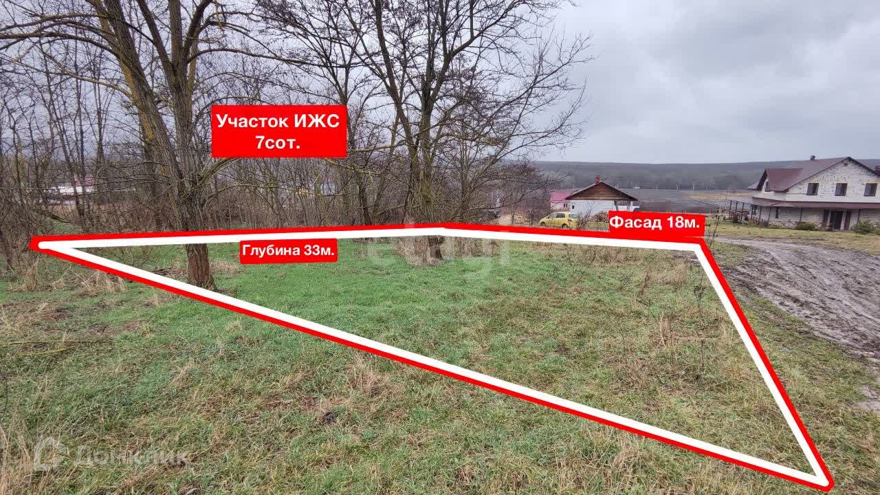 Купить Участок Новопокровское Нижний