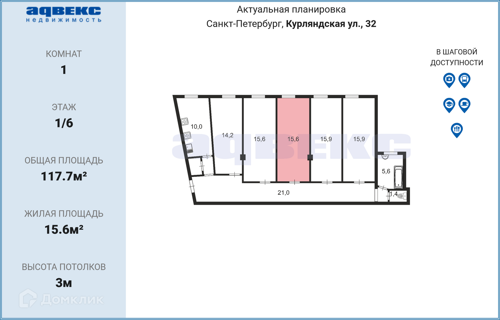 Спб Купить Комнату Метро Технологический