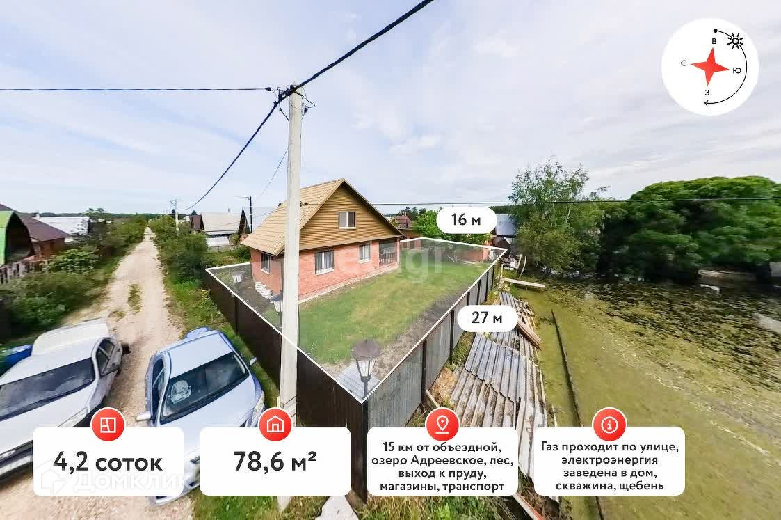 Купить дом, 78.6 м² по адресу Тюменский район, СНТ Мичуринец-2, Заводская  улица за 7 650 000 руб. в Домклик — поиск, проверка, безопасная сделка с  жильем в офисе Сбербанка.