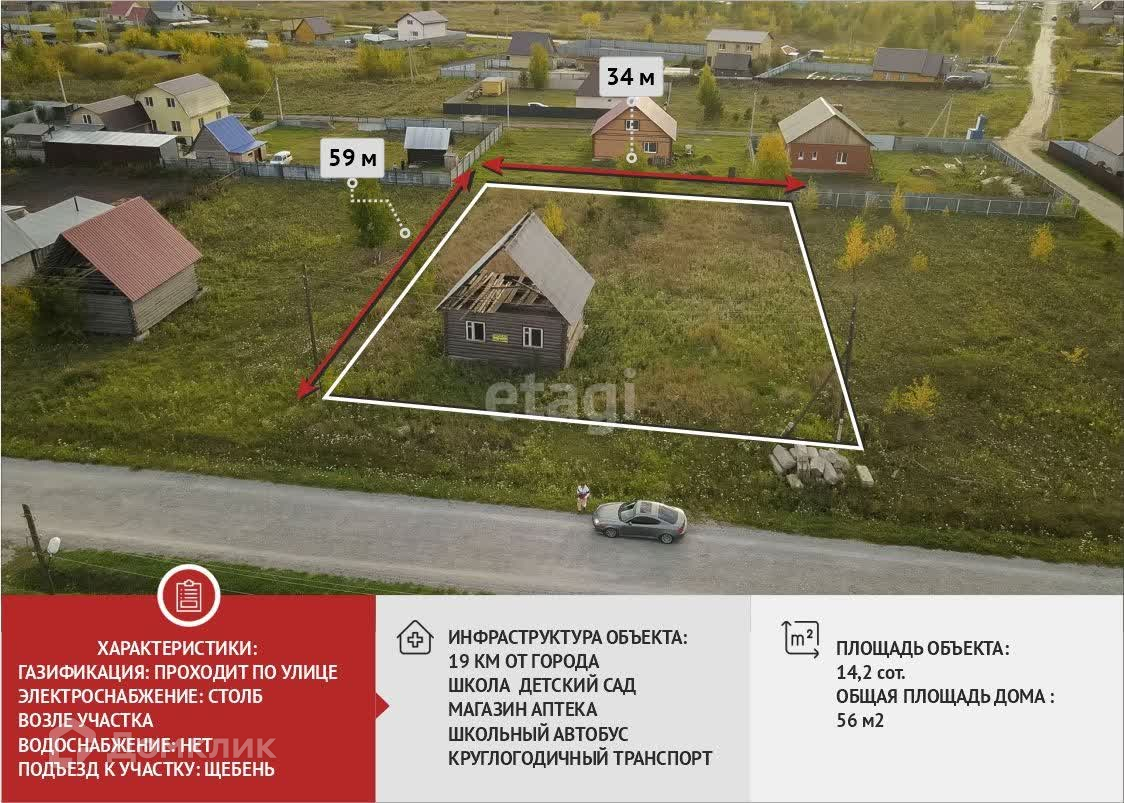 Купить дом, 56 м² по адресу Тюменский район, деревня Якуши, Центральная  улица за 1 750 000 руб. в Домклик — поиск, проверка, безопасная сделка с  жильем в офисе Сбербанка.