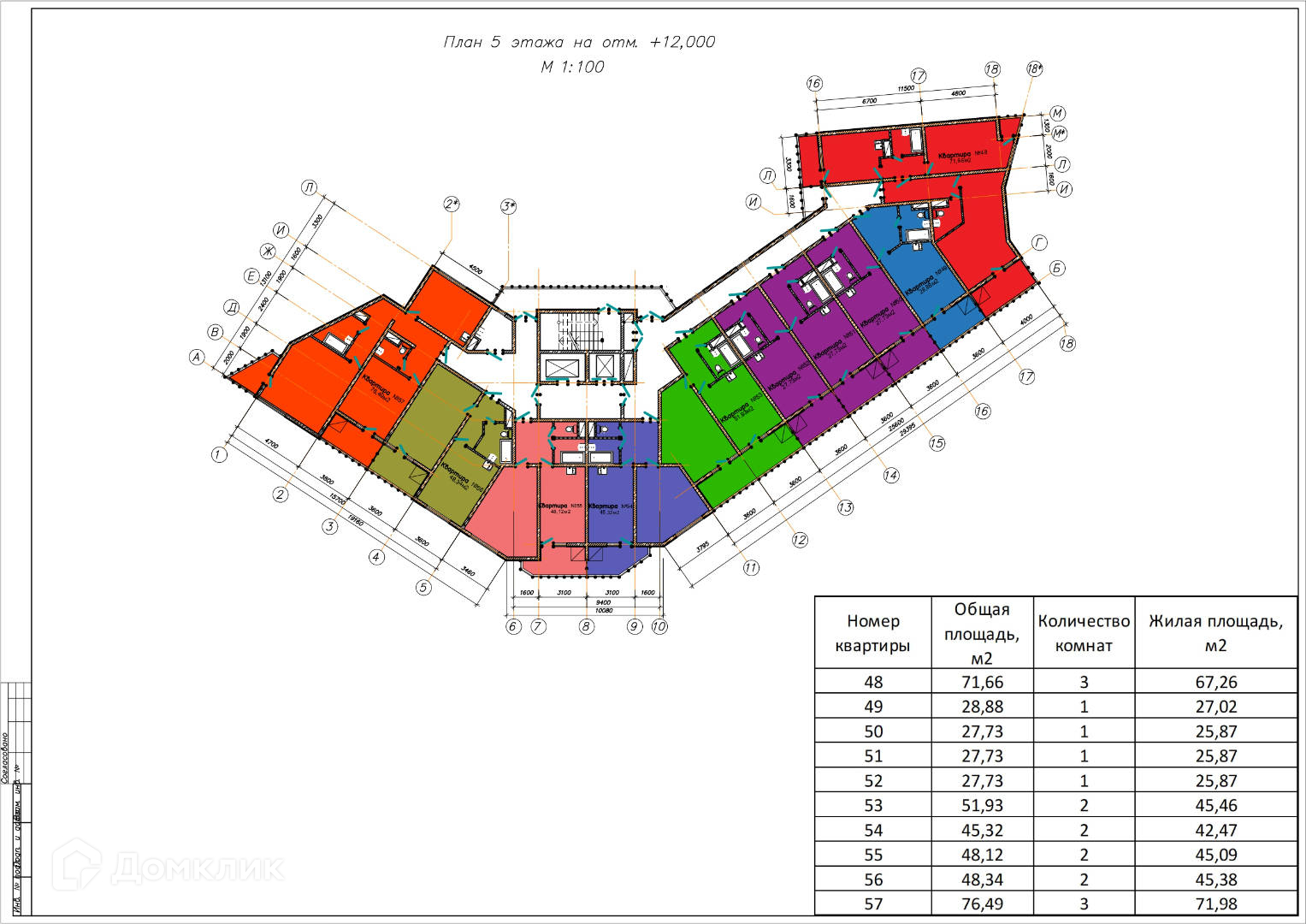 Купить 3-комнатную квартиру, 71.66 м² по адресу Краснодарский край, Сочи,  жилой район Лазаревское, переулок Павлова, 2, 5 этаж за 17 608 500 руб. в  Домклик — поиск, проверка, безопасная сделка с жильем в офисе Сбербанка.