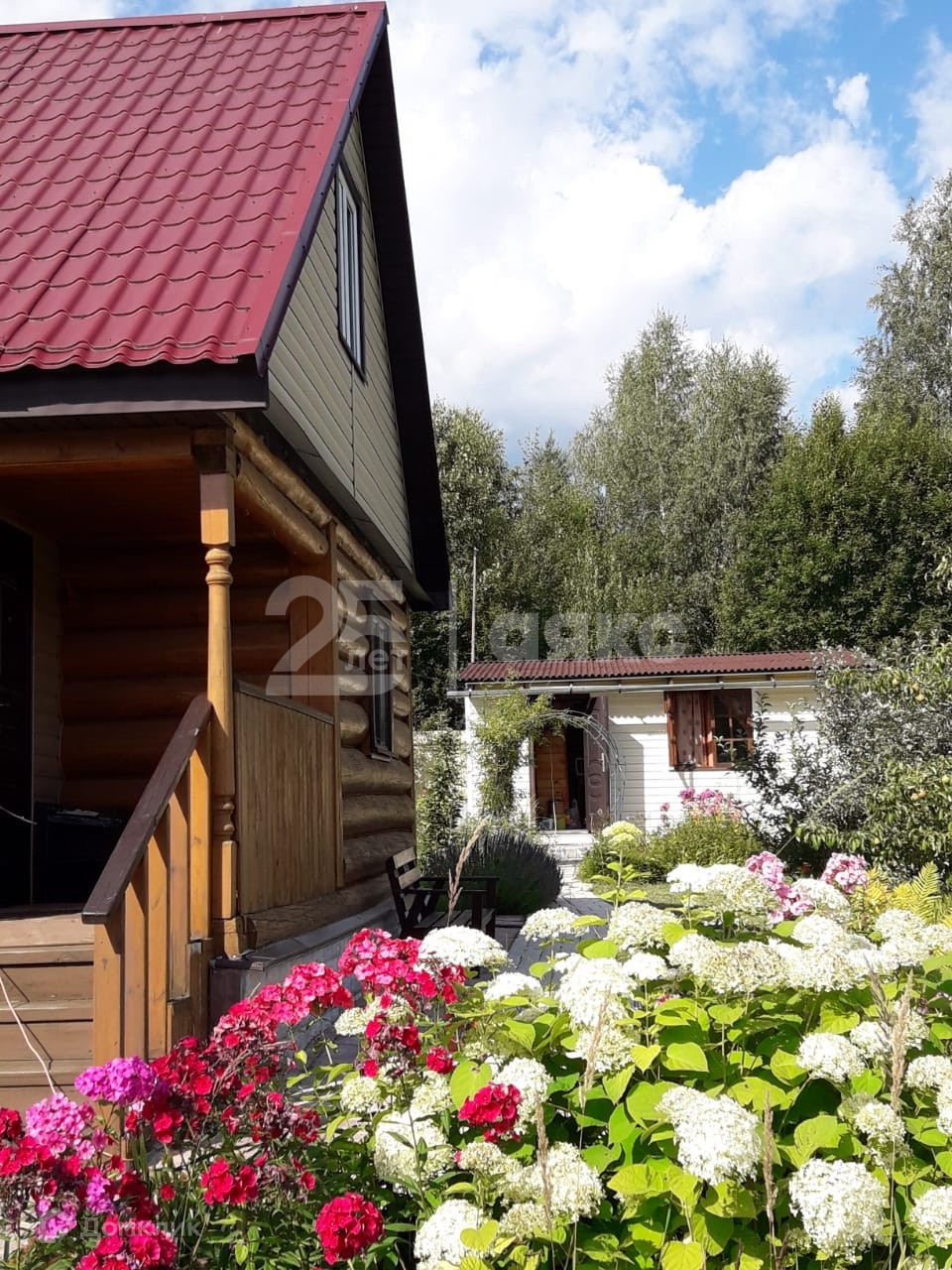Купить Дом В Воскресенском