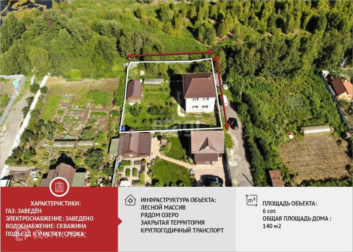 Купить дом, 140 м² по адресу Тюменский район, ПСО Боровое, Рябиновая улица  за 8 700 000 руб. в Домклик — поиск, проверка, безопасная сделка с жильем в  офисе Сбербанка.