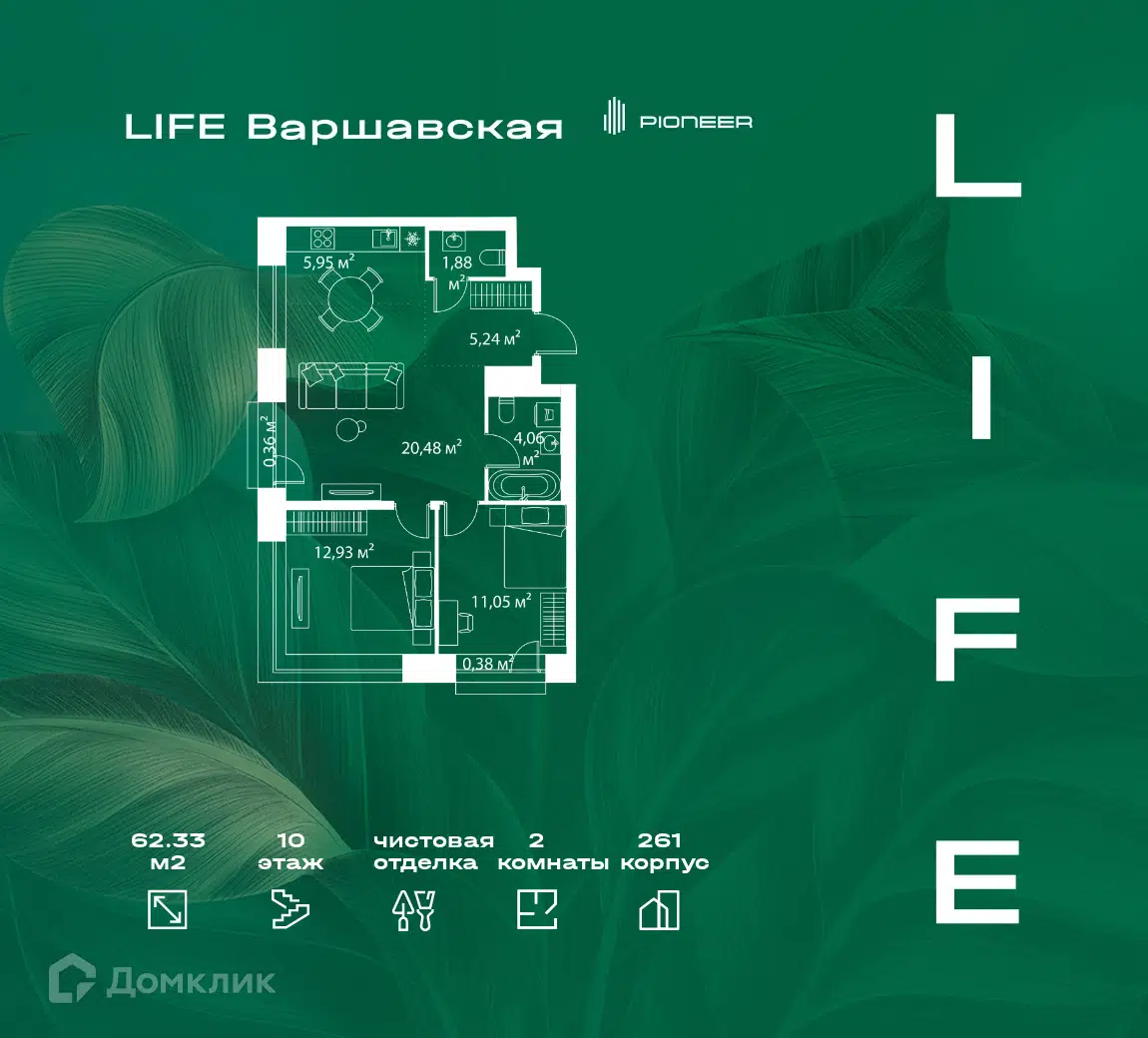 ЖК LIFE Варшавская (Лайф Варшавская) Москва от официального застройщика ГК  