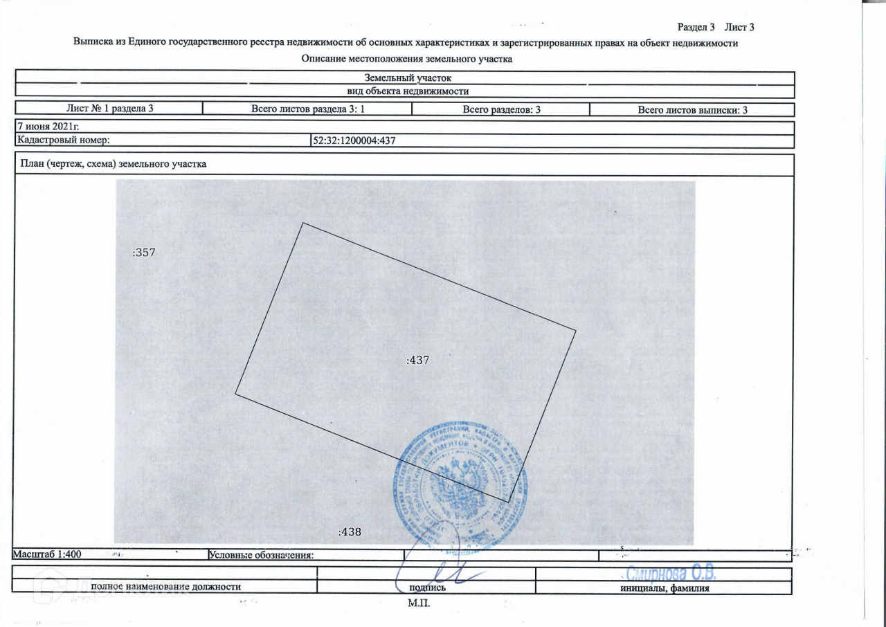 Карта дальнеконстантиновского района нижегородской области