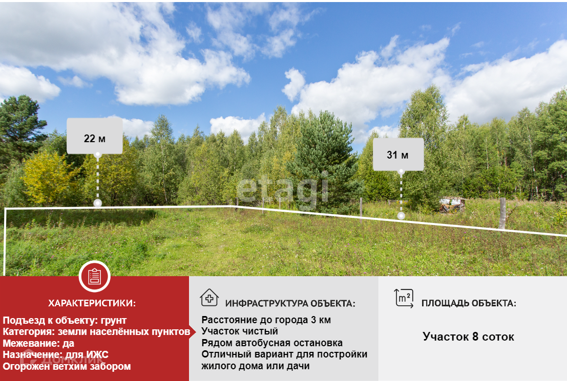 Участок Ижс Снт В Туле Купить