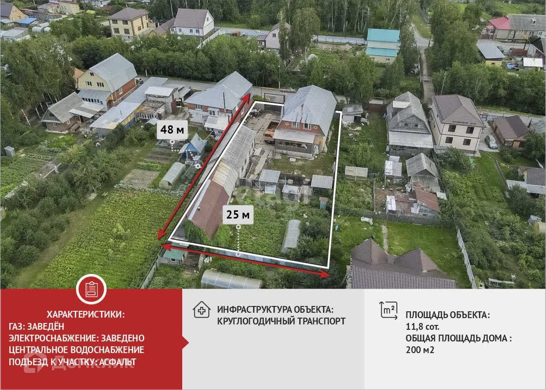 Купить дом, 200 м² по адресу Тюменский район, посёлок городского типа  Боровский, Пролетарская улица за 11 000 000 руб. в Домклик — поиск,  проверка, безопасная сделка с жильем в офисе Сбербанка.