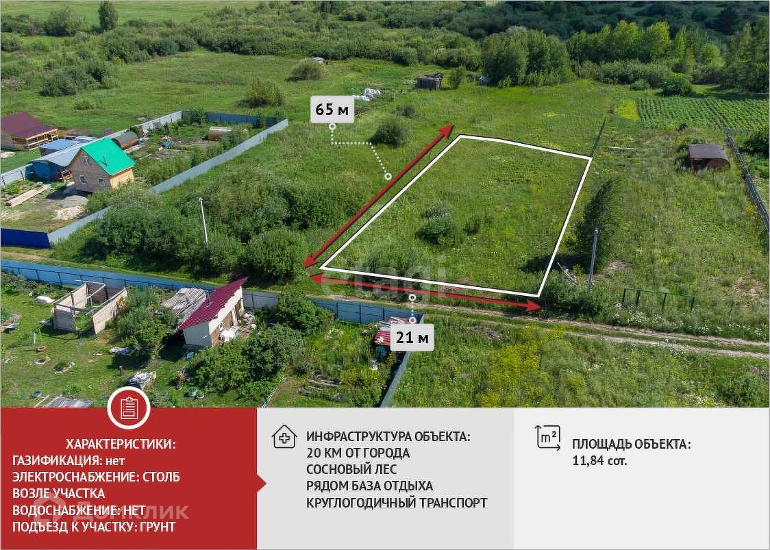 Купить Землю В Тюмени